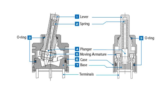 Toggle switch diagram showing terminals